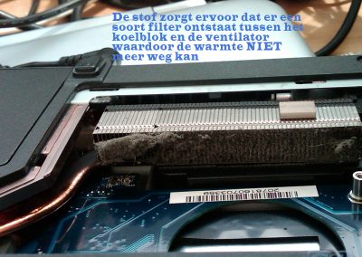 Laptop koelblok met te veel stof, warmte kan niet weg